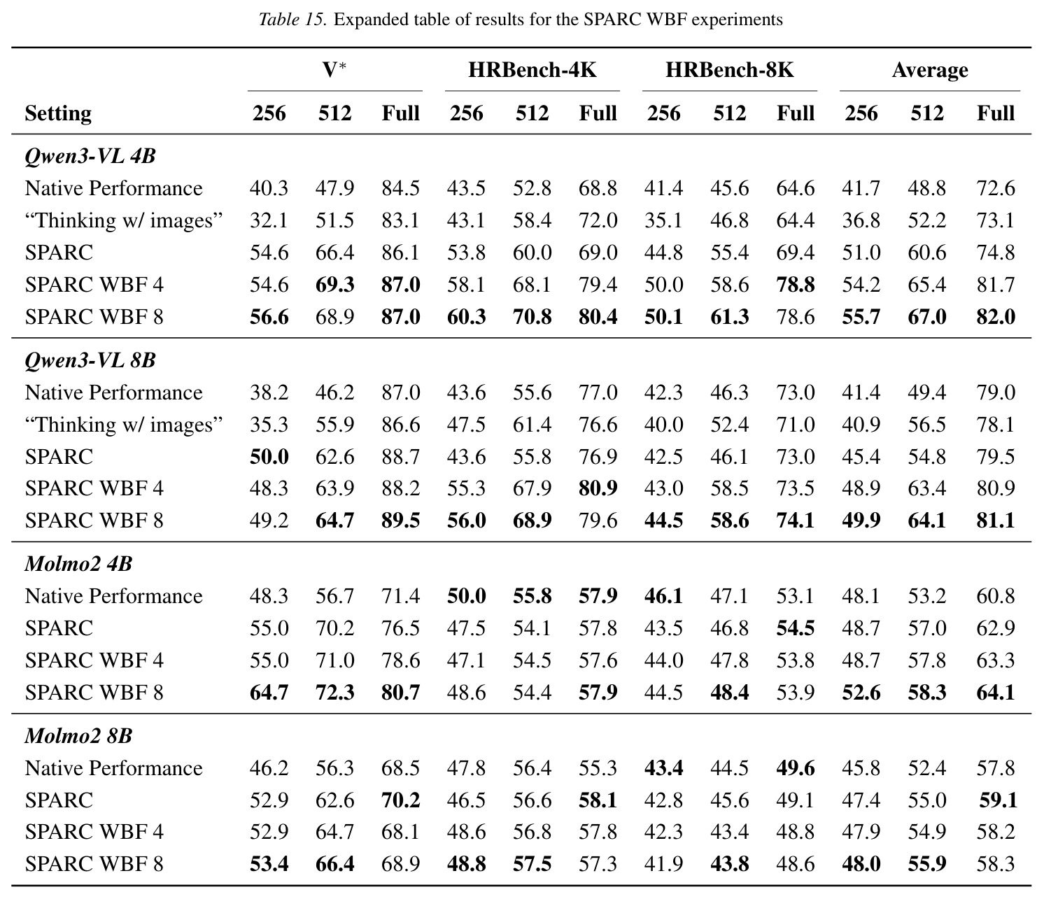 table_15..jpg