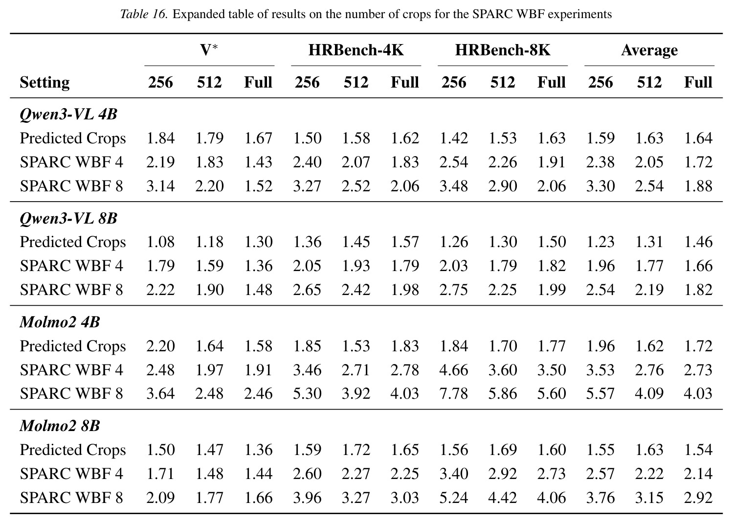 table_16..jpg