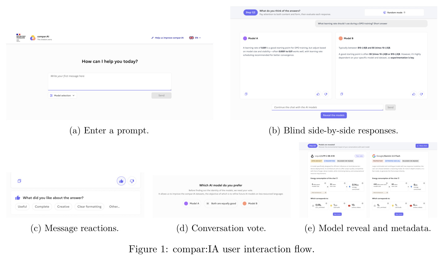 compar:IA用户交互流程