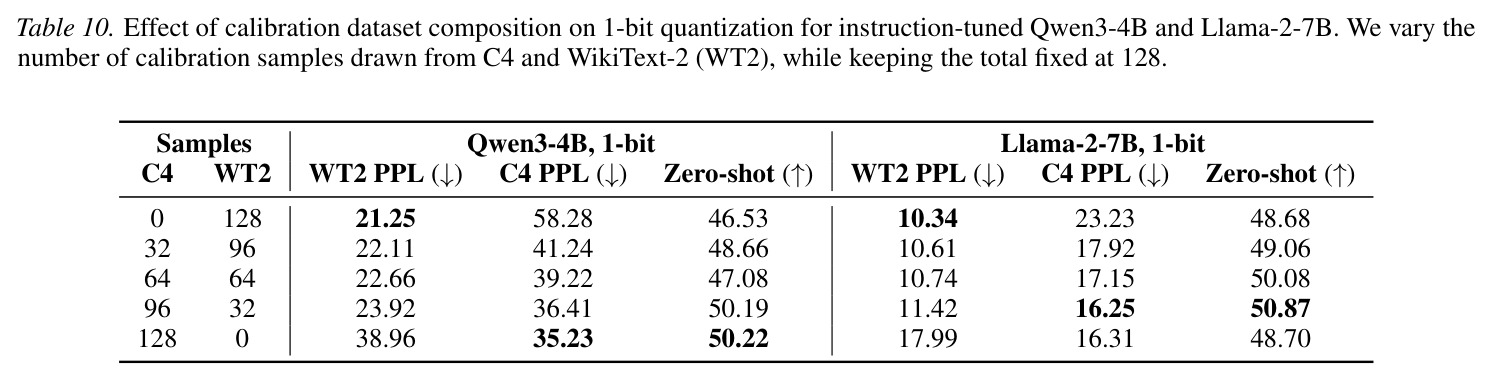 table_10..jpg