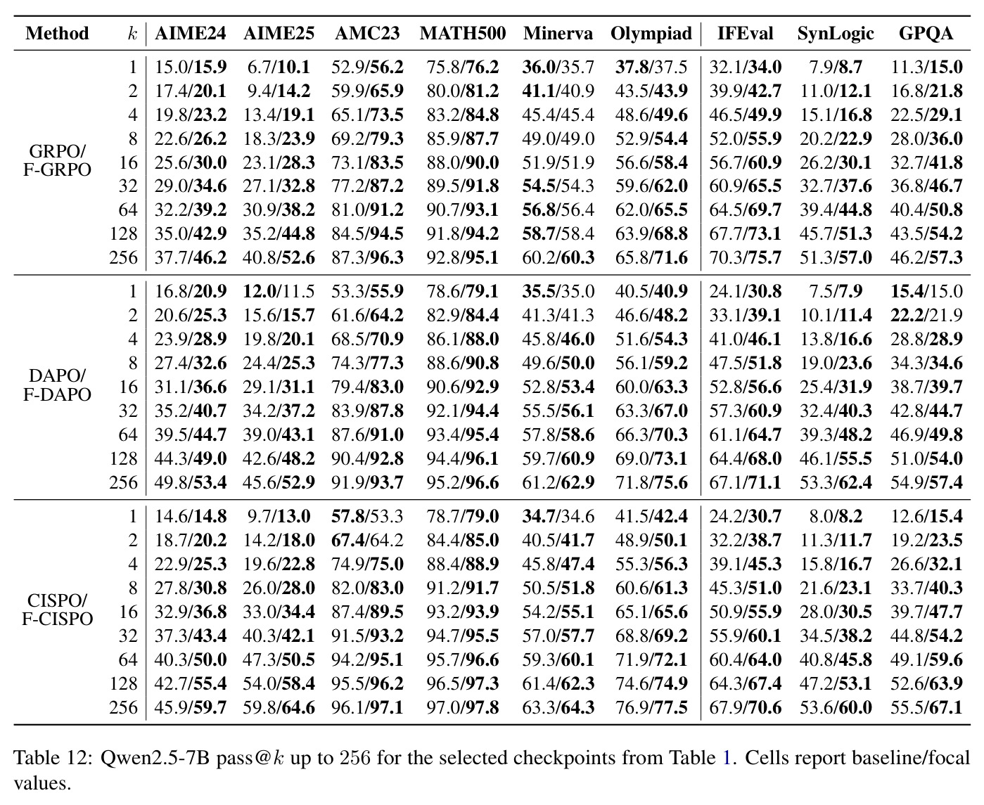 table_12.jpg