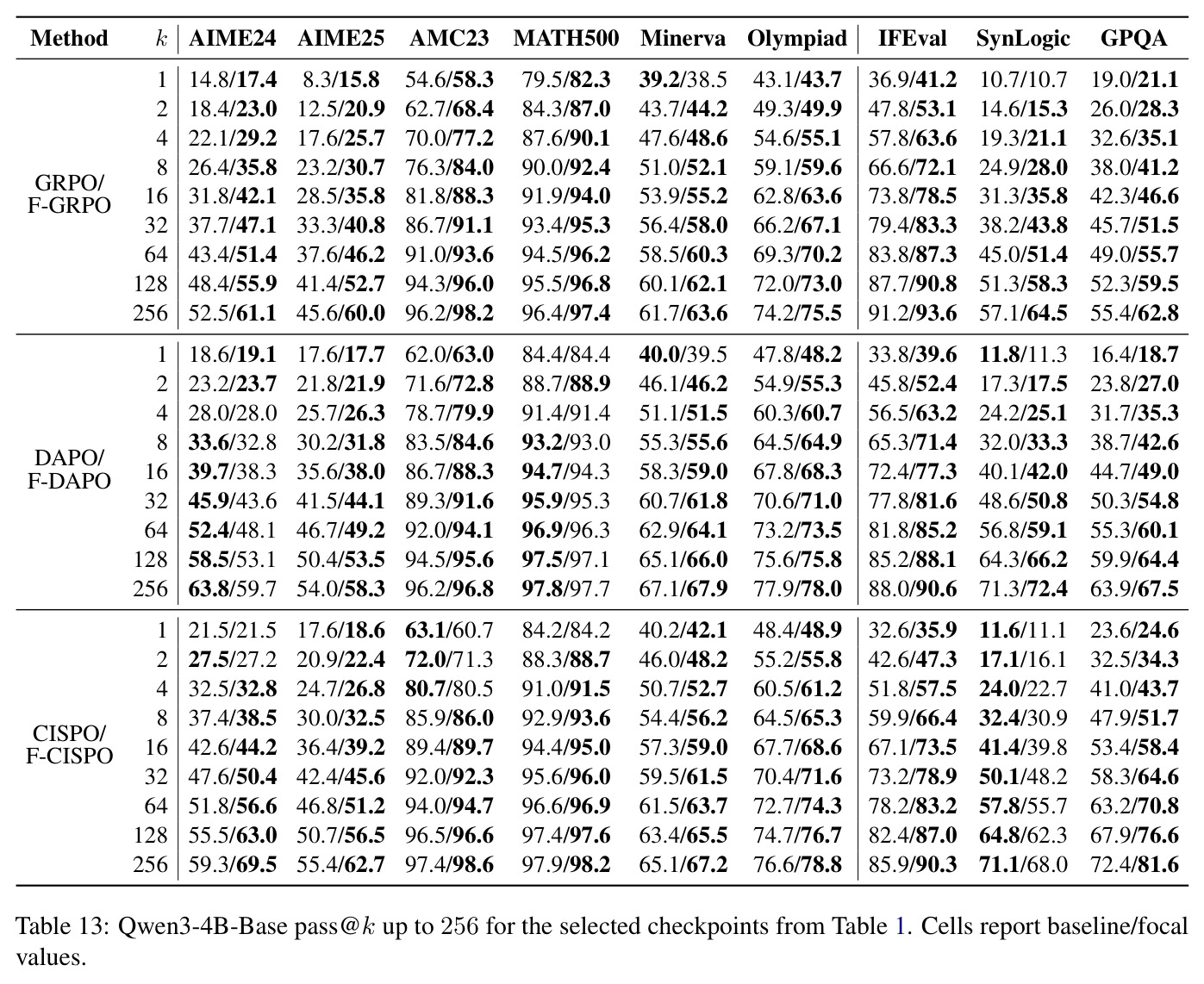 table_13.jpg