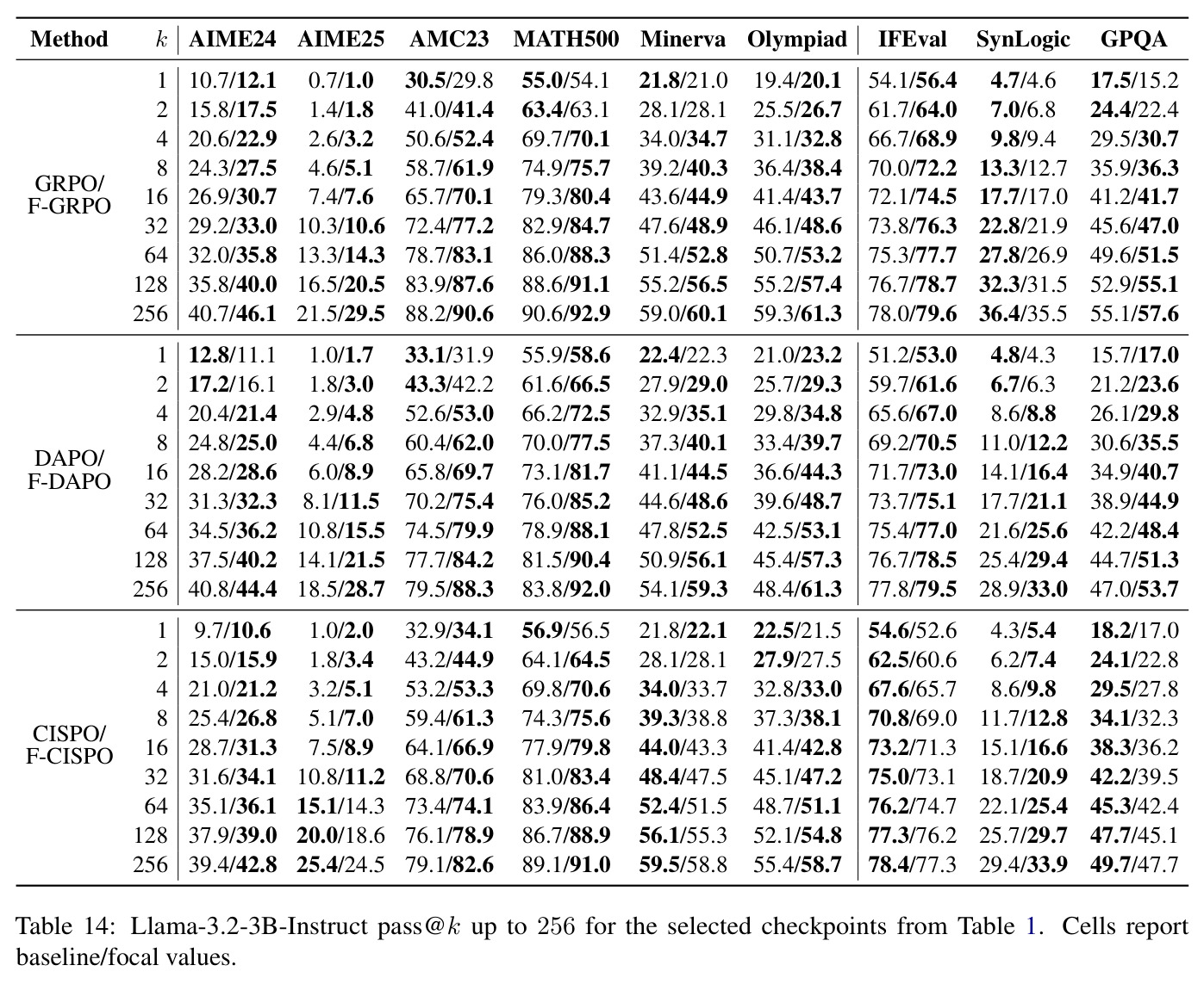 table_14.jpg