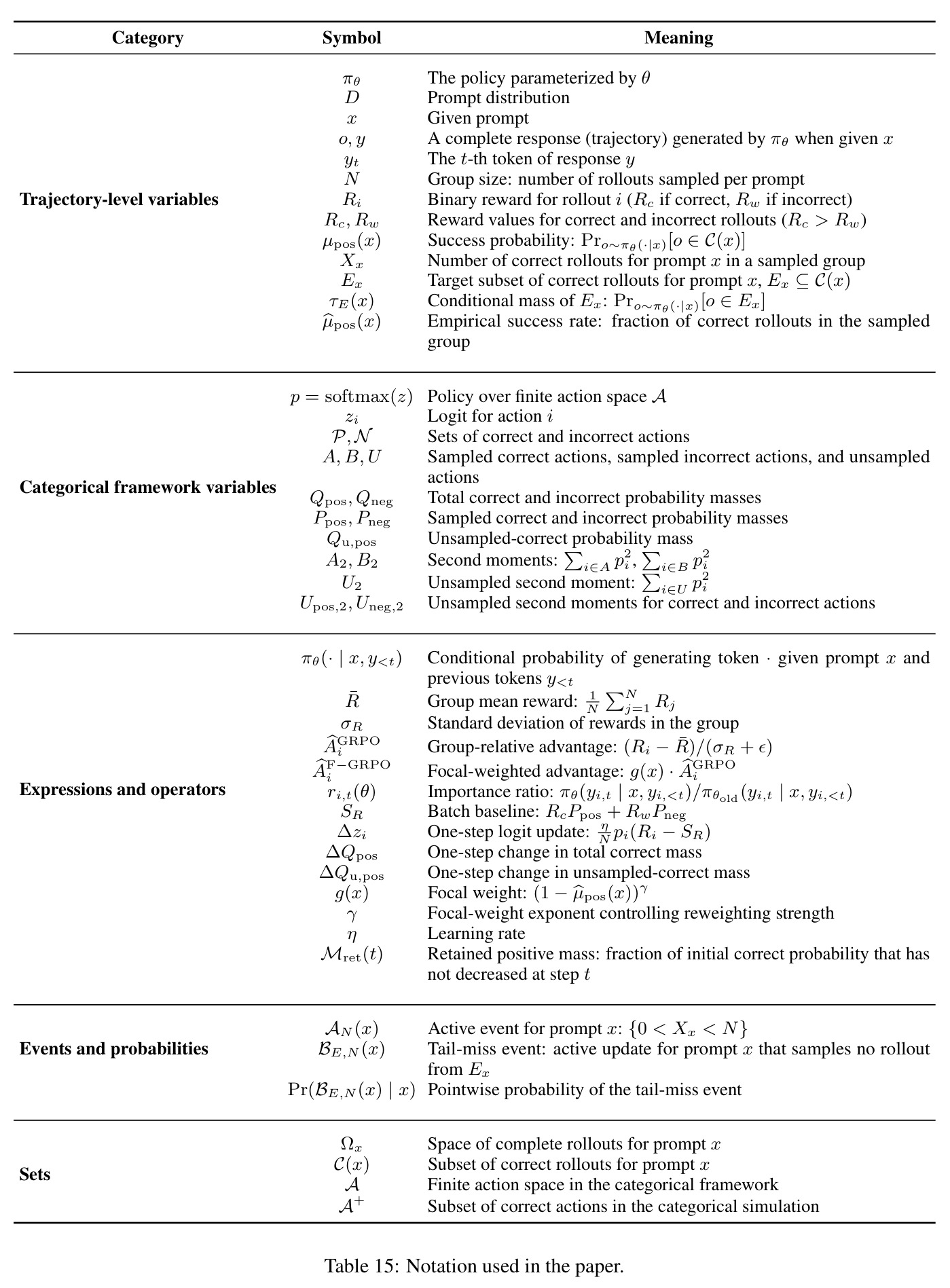 table_15.jpg
