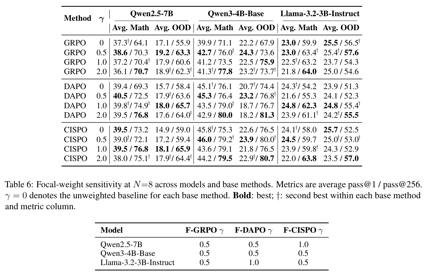 table_6.jpg
