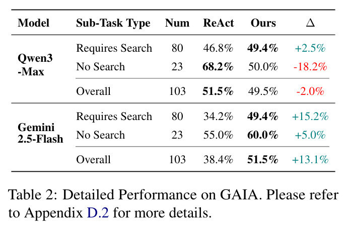 table_2.jpg