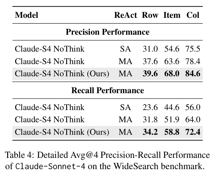 table_4.jpg