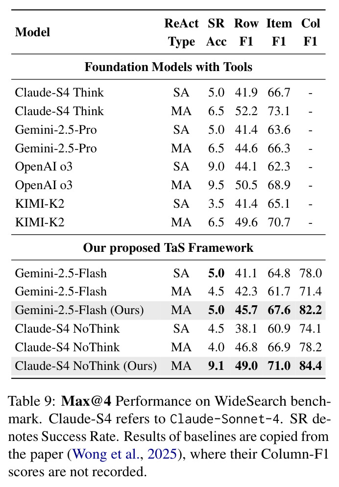 table_9.jpg