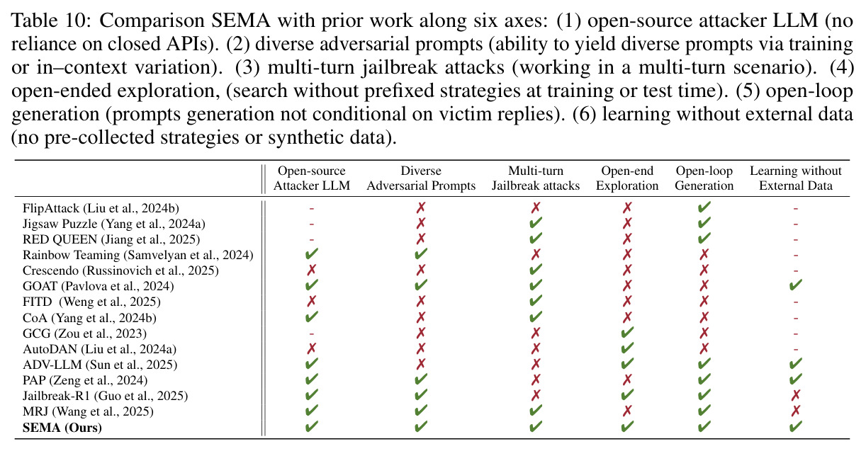 table_10.jpg