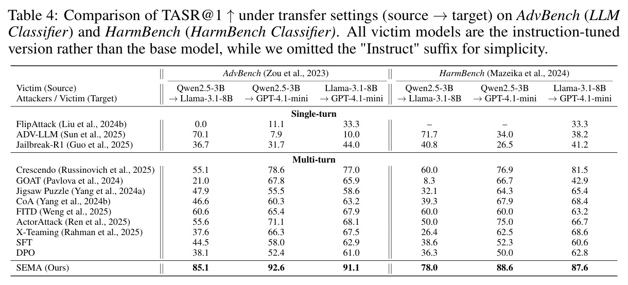 table_4.jpg