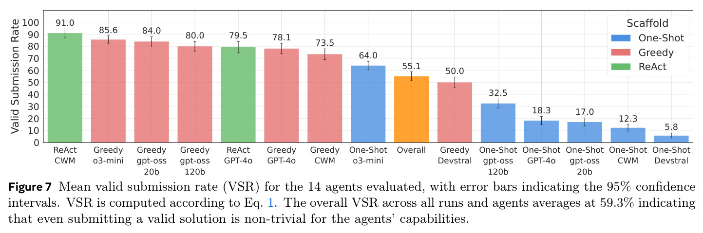 figure_7.jpg