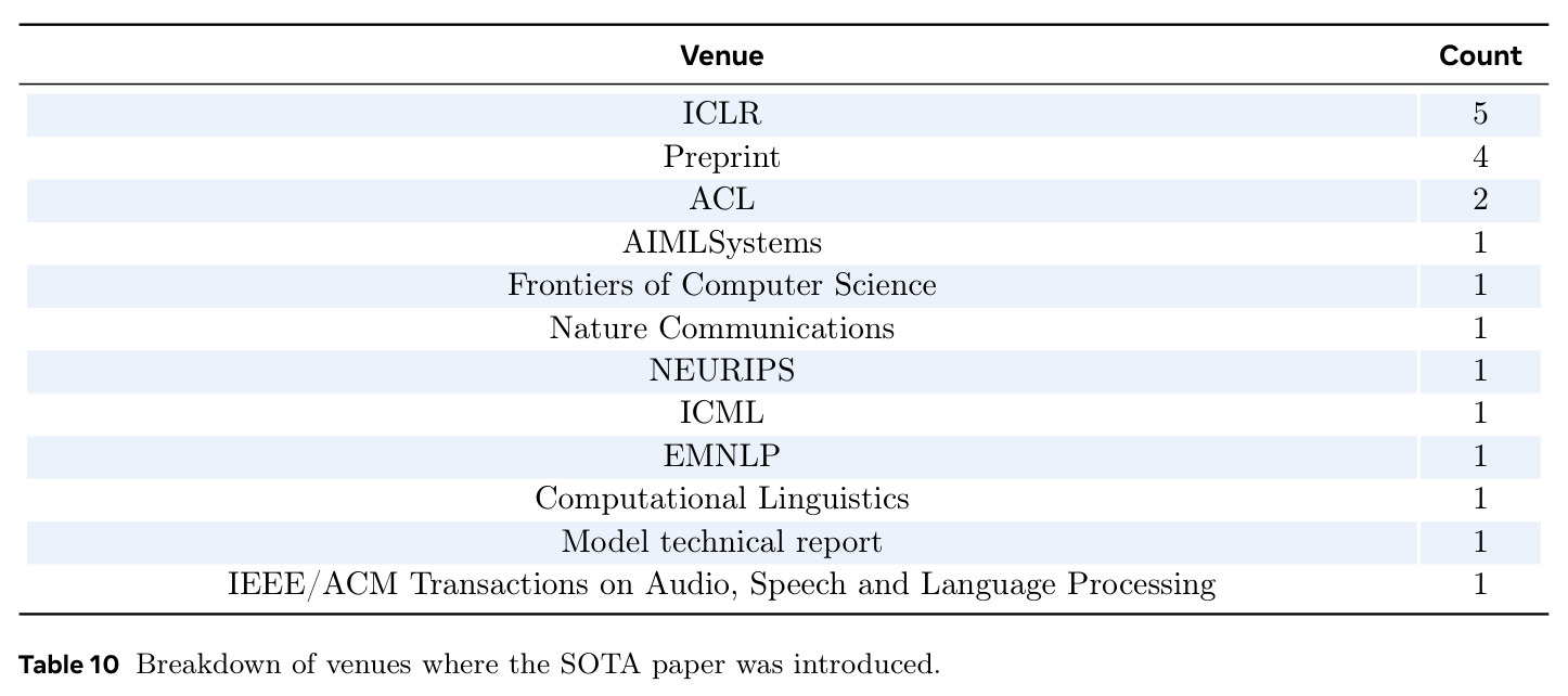 table_10.jpg