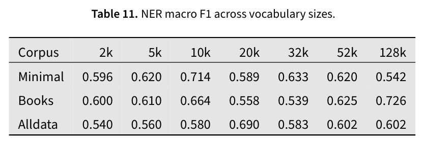 table_11..jpg