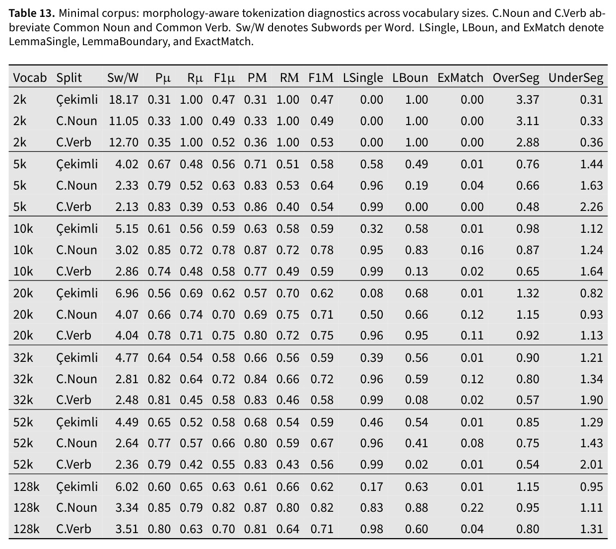 table_13..jpg