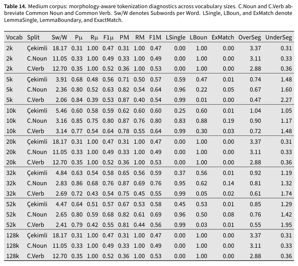 table_14..jpg