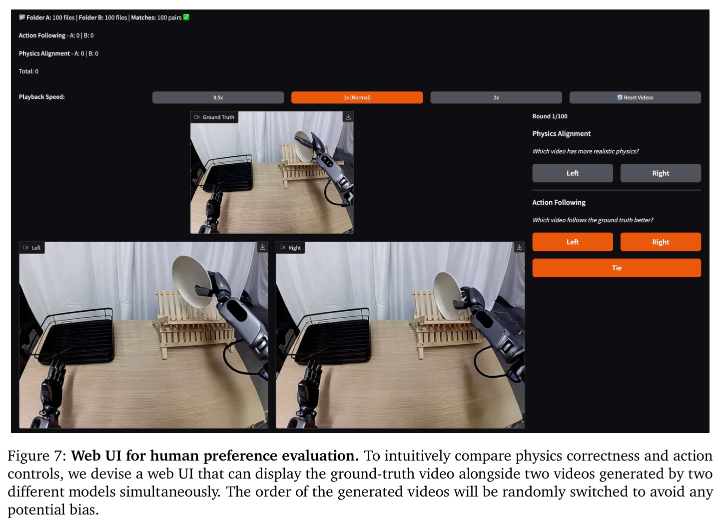 Web UI for human preference evaluation