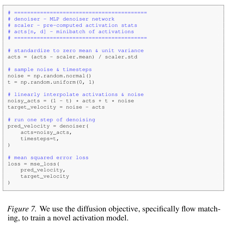 figure_7..jpg