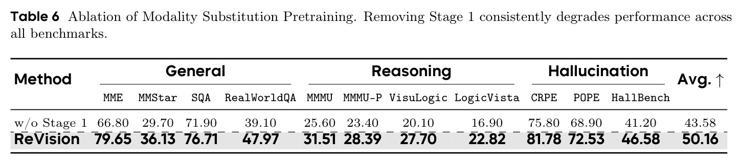 table_6.jpg