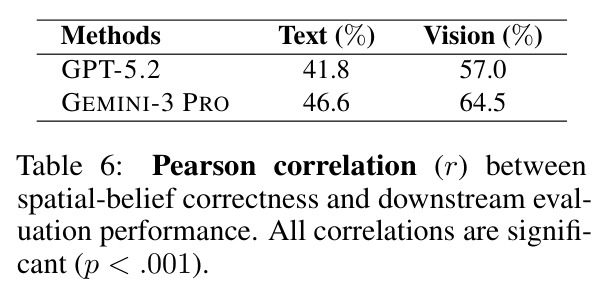 table_6.jpg