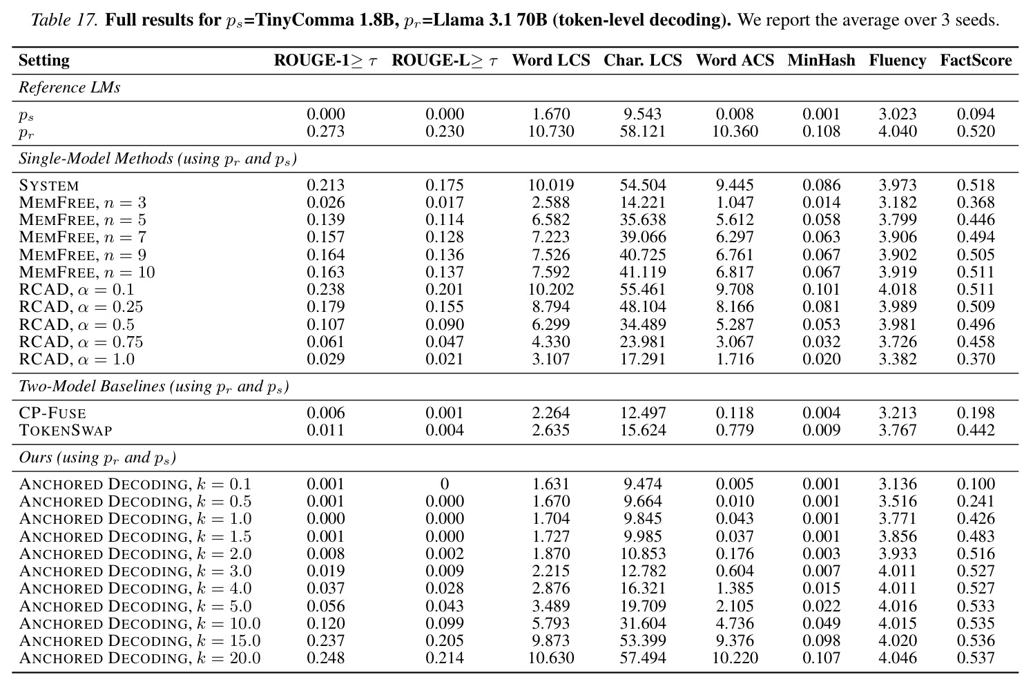 table_17..jpg