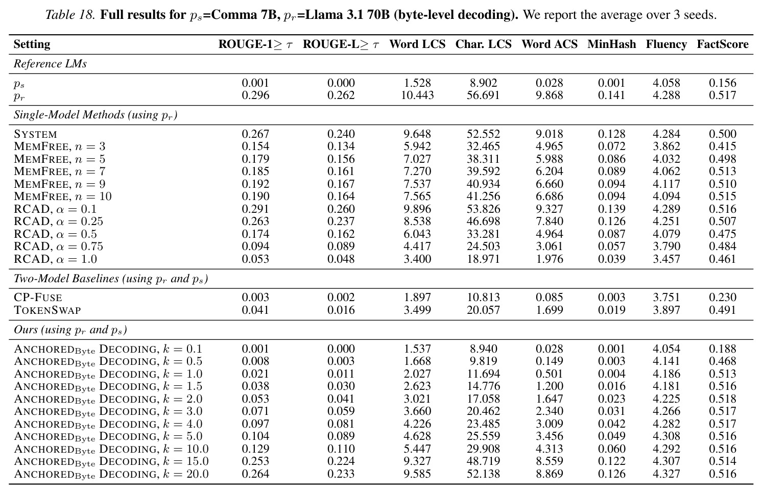 table_18..jpg
