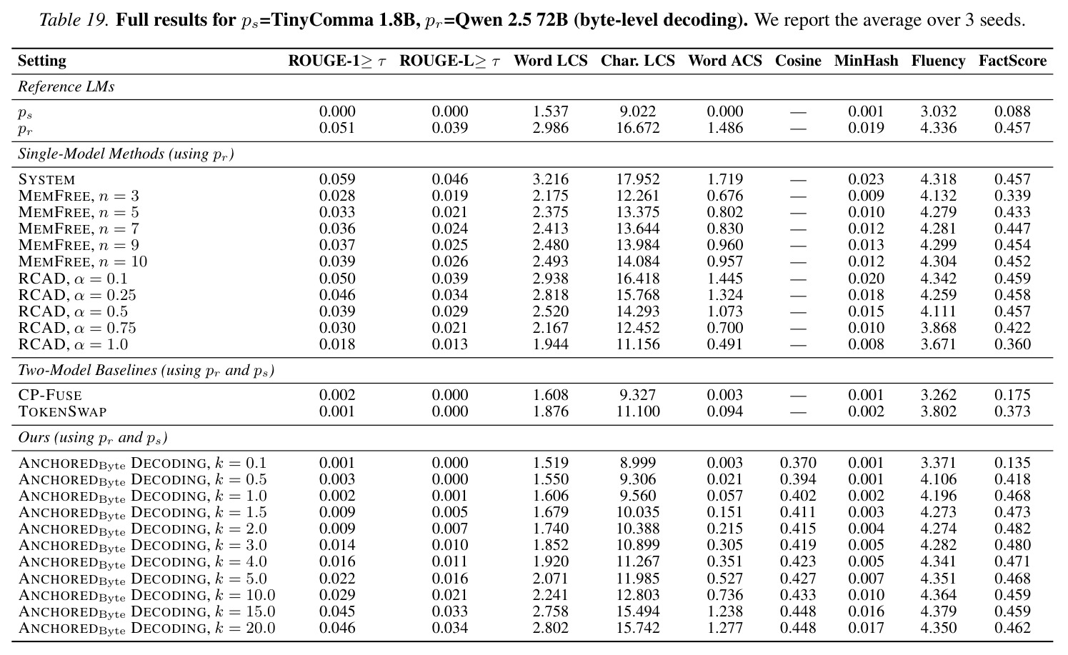 table_19..jpg