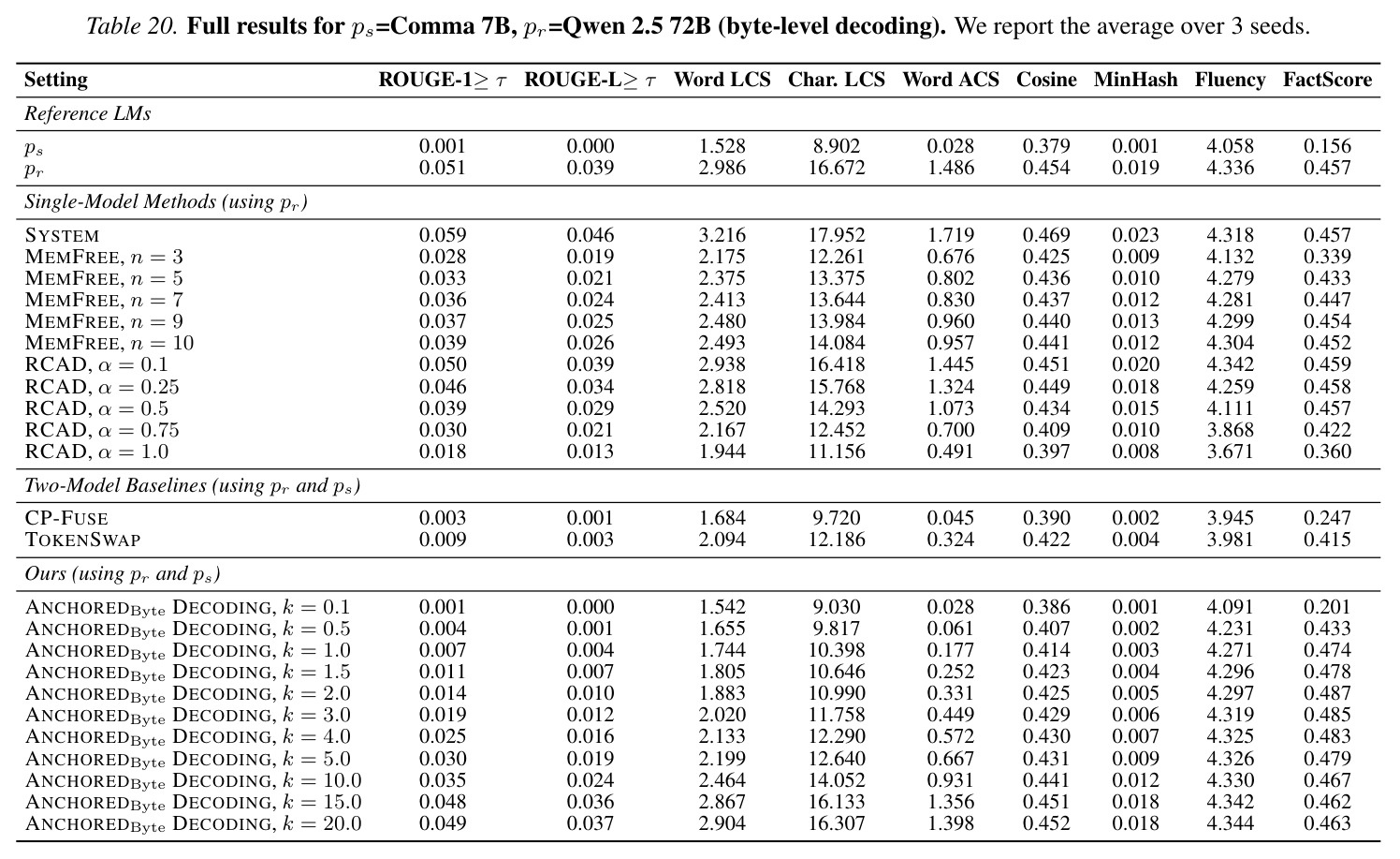 table_20..jpg