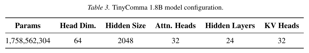 table_3..jpg