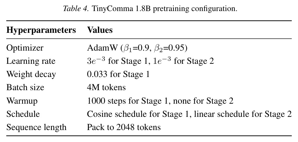 table_4..jpg