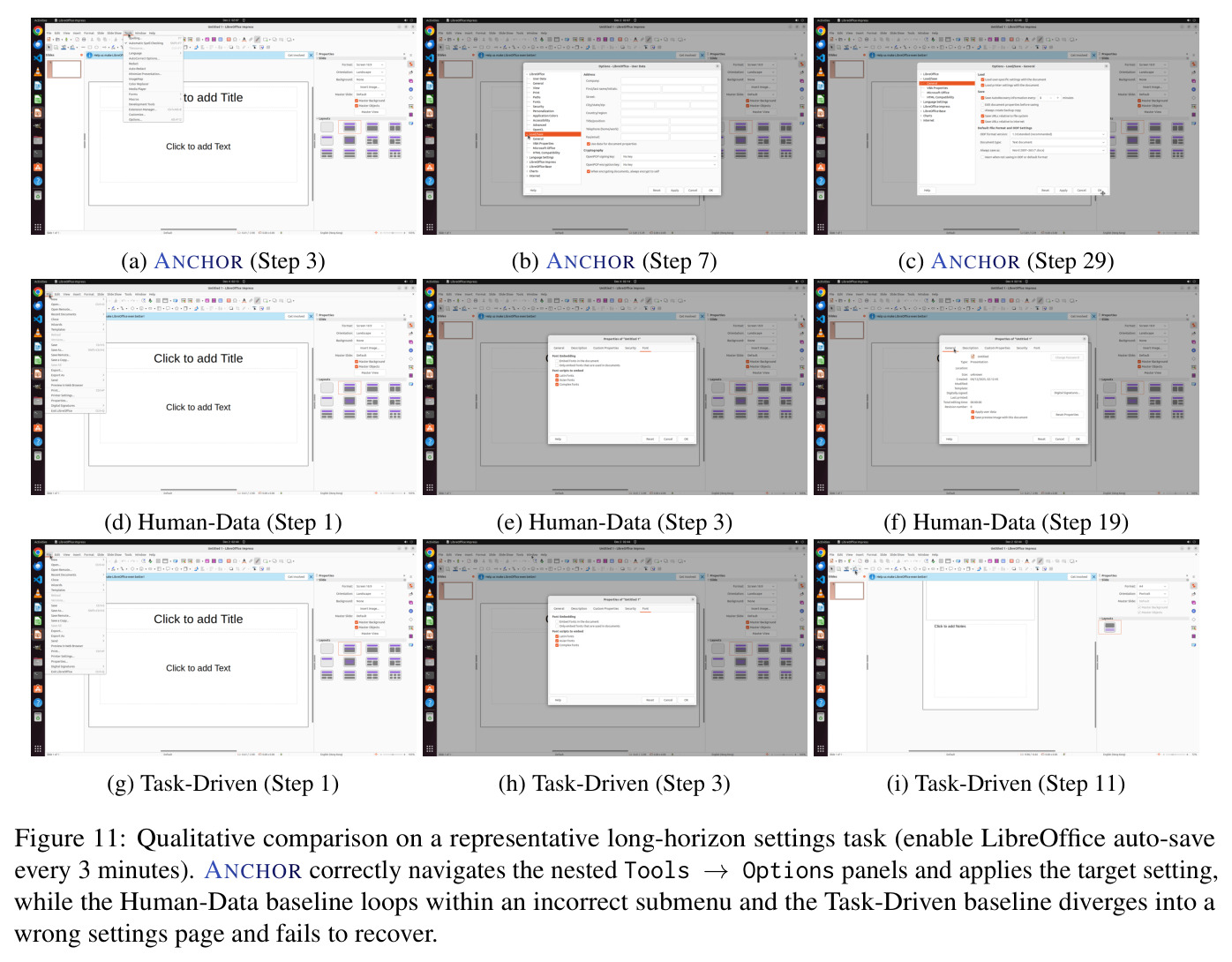 Qualitative comparison on a representative long-horizon settings task