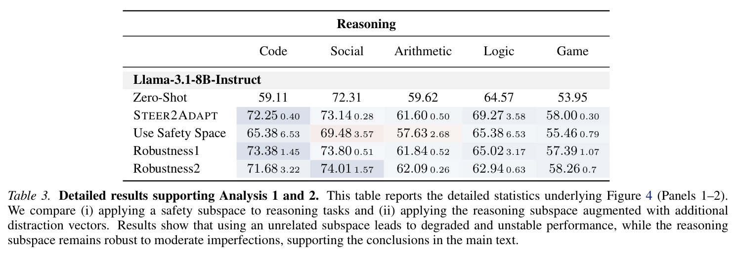 table_3..jpg