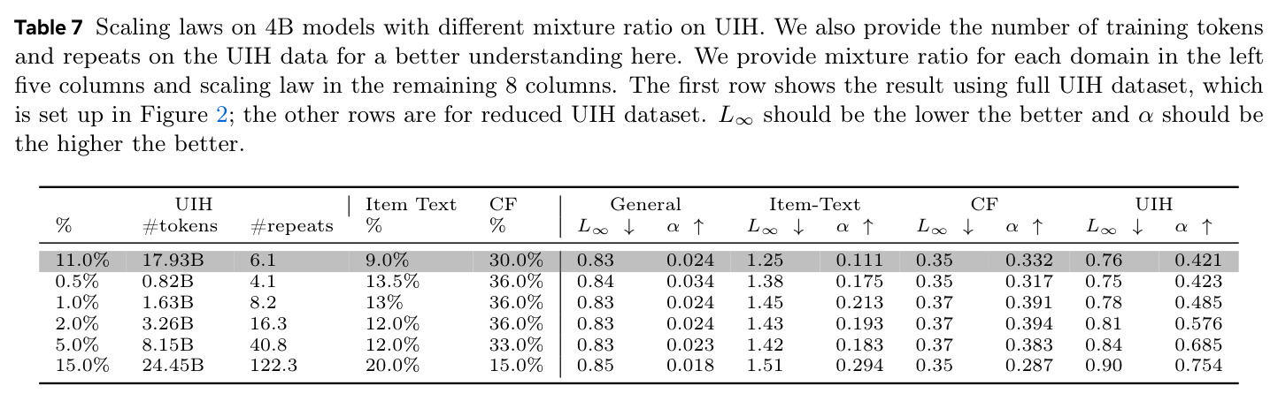 table_7.jpg