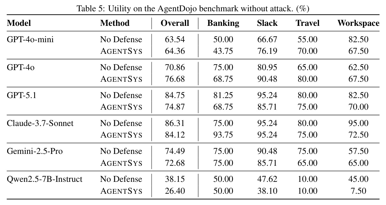 table_5.jpg