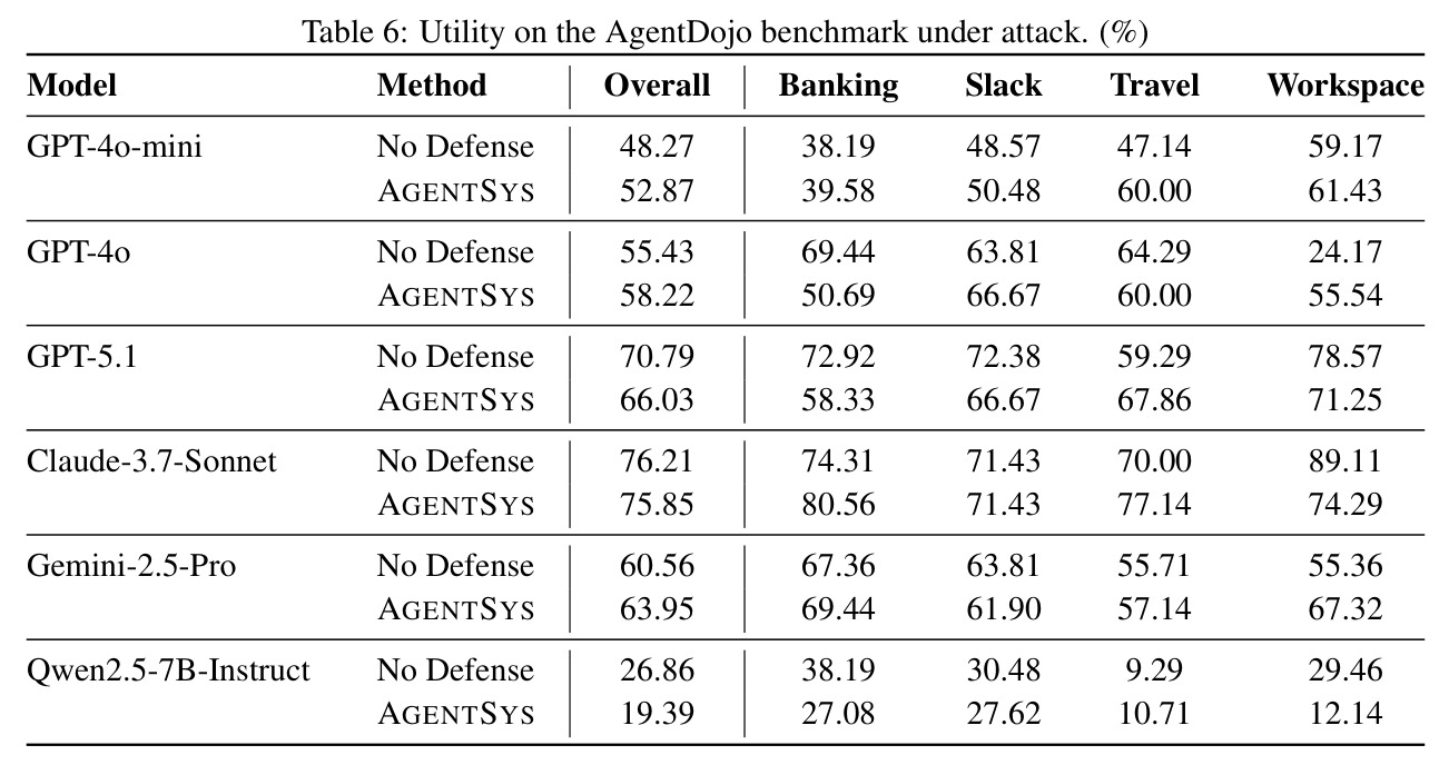table_6.jpg