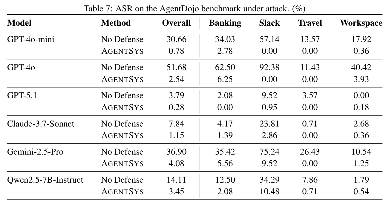 table_7.jpg
