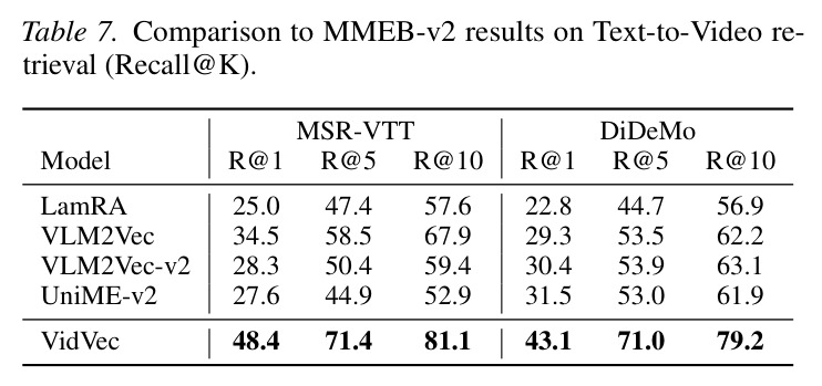 table_7..jpg