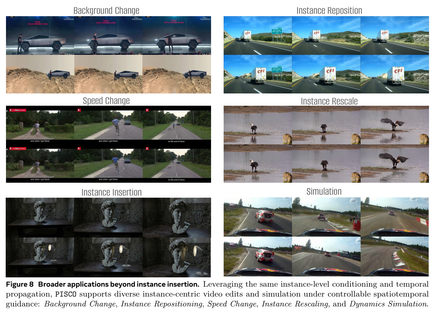 Broader applications beyond instance insertion