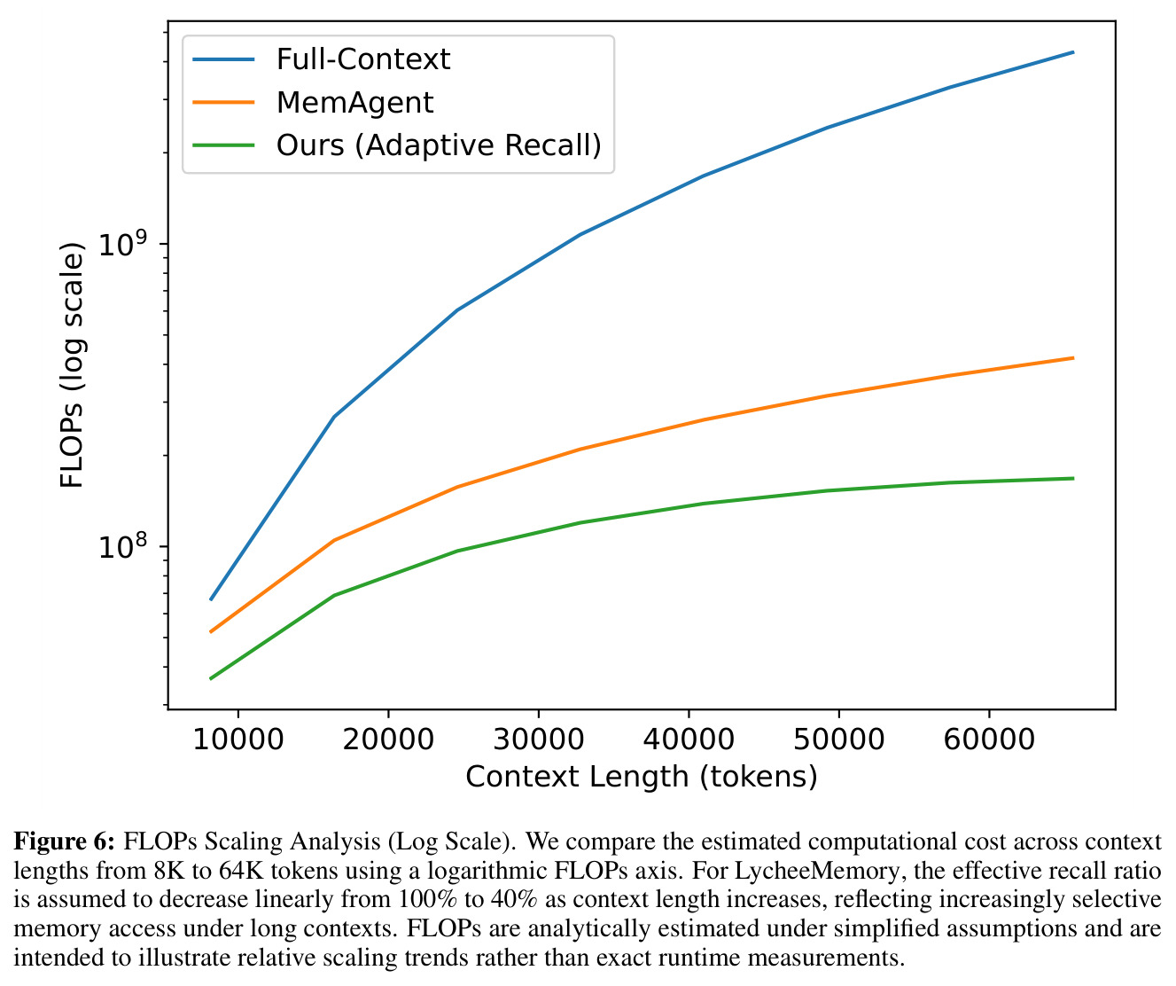 figure_6.jpg