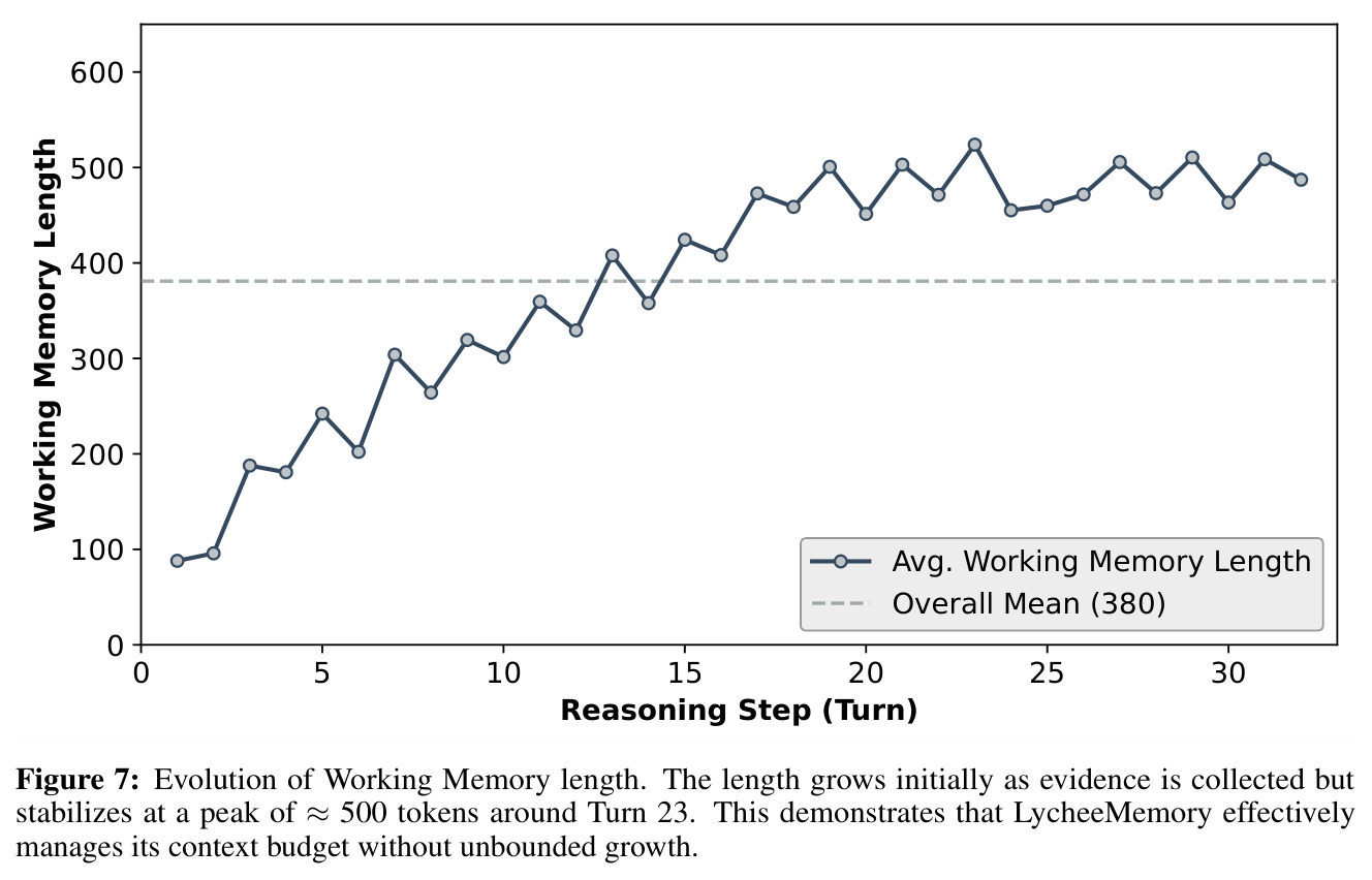 figure_7.jpg