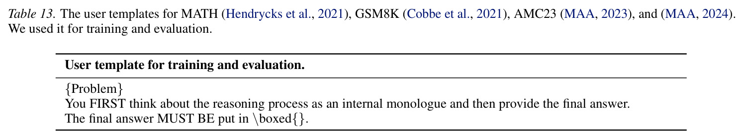 User templates for MATH, GSM8K, AMC23, and AIME2024