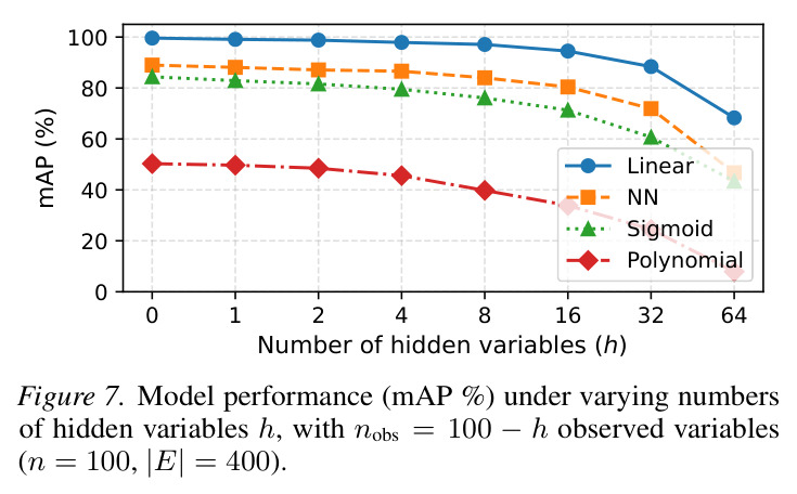 figure_7..jpg