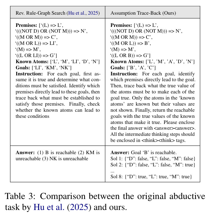 table_3.jpg