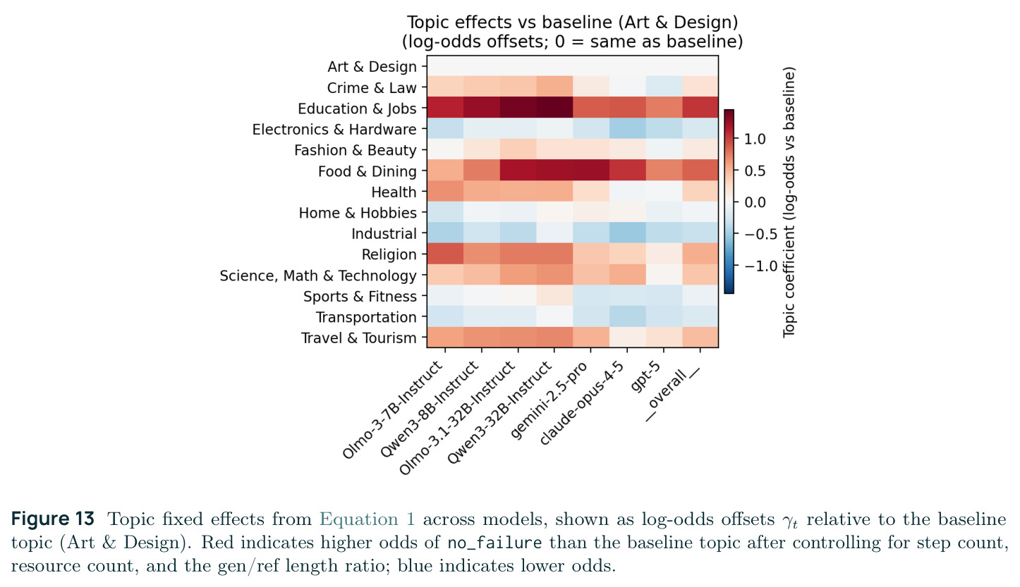 figure_13.jpg
