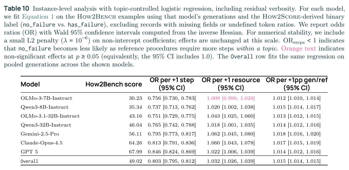 table_10.jpg
