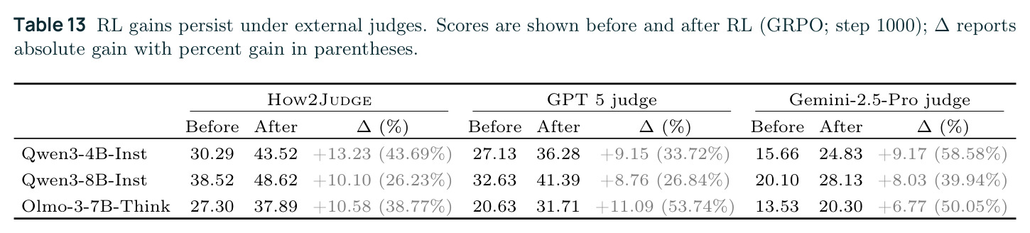 table_13.jpg