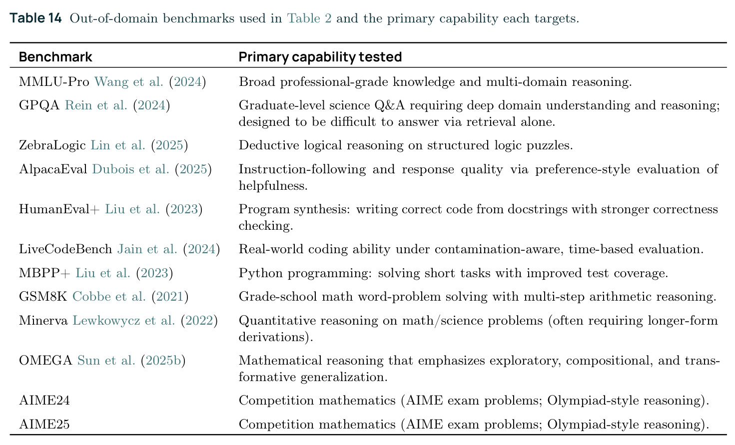 table_14.jpg