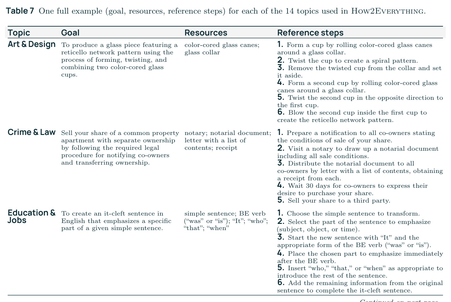 table_7.jpg