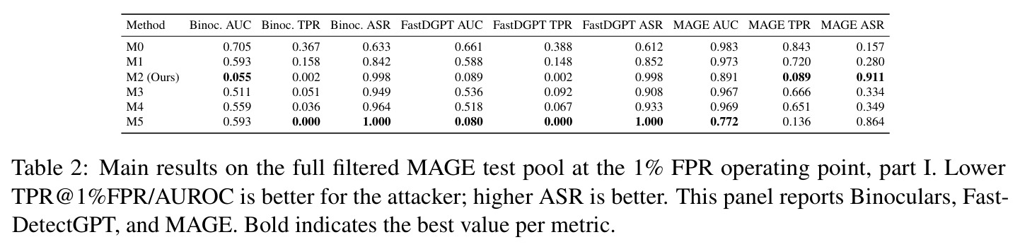 table_2.jpg