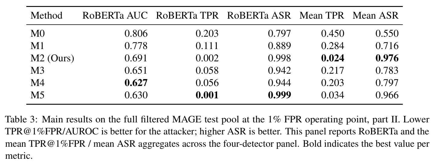 table_3.jpg