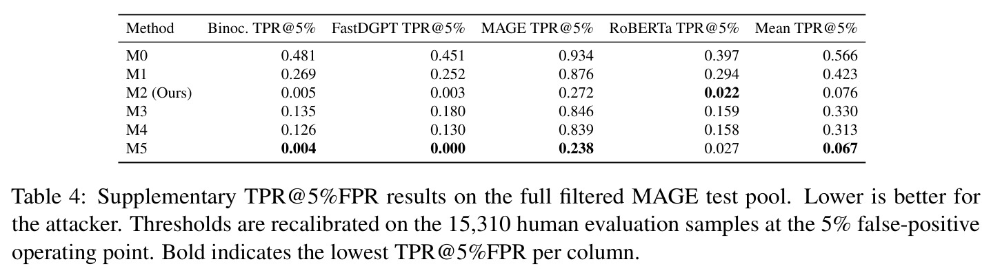 table_4.jpg